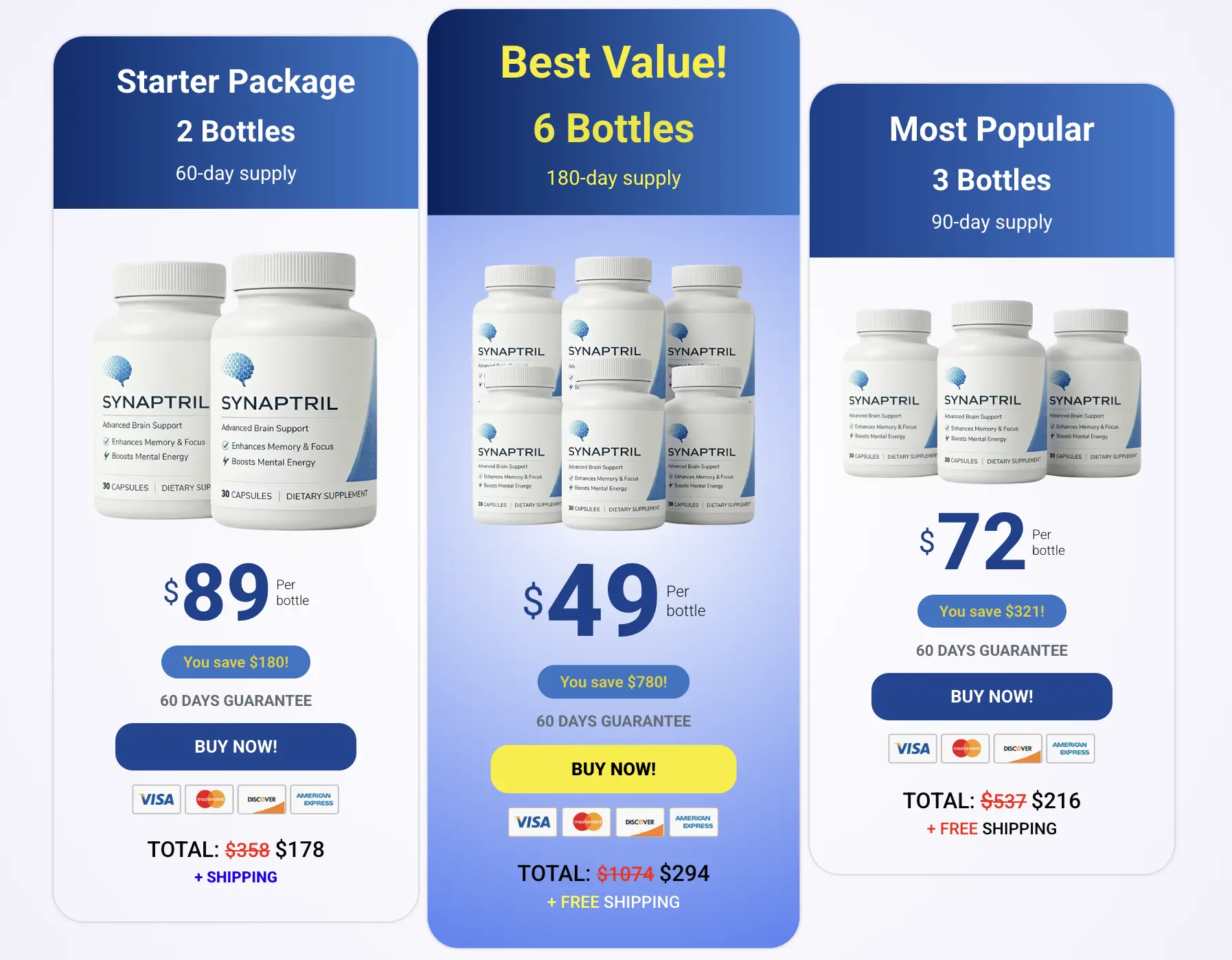 Synaptril pricing packages — 2 bottles $178, 3 bottles $216, 6 bottles $294 with free shipping and 60-day guarantee
